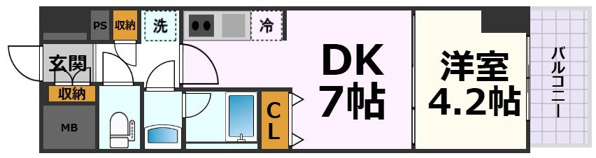 ルネフラッツ今池駅前South