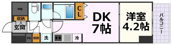 ルネフラッツ今池駅前South