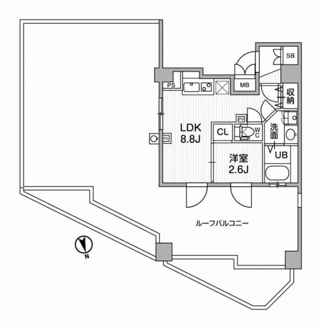 ・ルネサンスコート田端