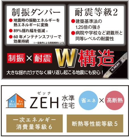 横浜市鶴見区上末吉５丁目 新築戸建て【仲介手数料無料】