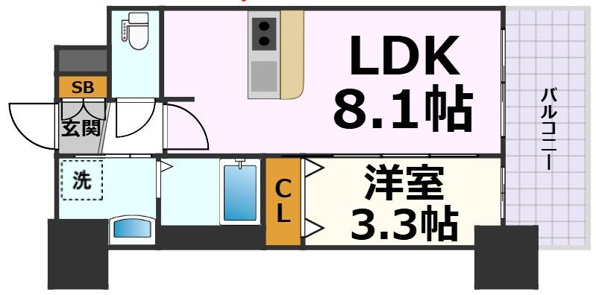 メイクスアート新栄Ⅲ
