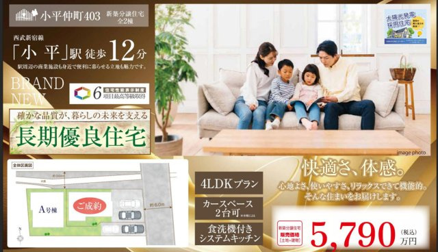 【Heartfull Town】小平仲町403のその他|□売主作成による販売用の図面(マイソク)です。この図面には売主の工夫(お客様へ本物件のメリットをうまく伝えられる様)が良く表れています。□