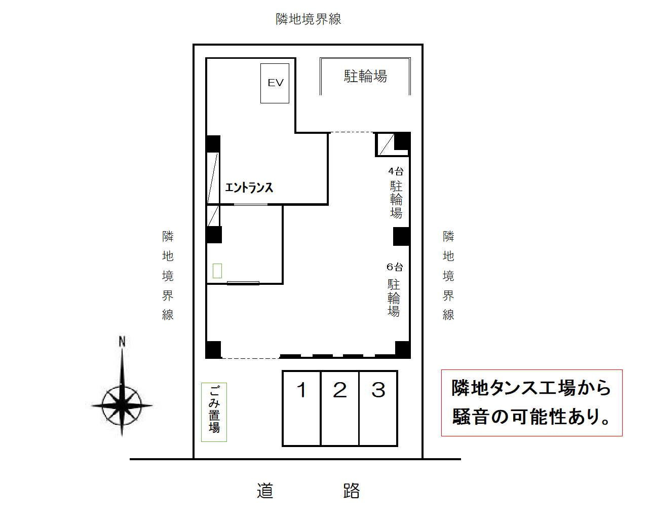 ラタンの駐車場