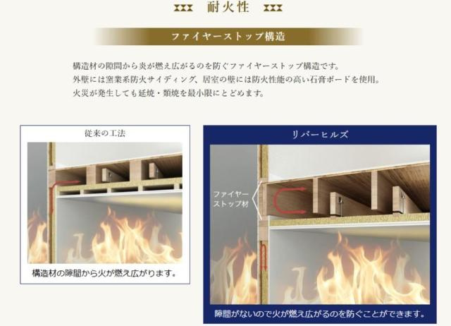 仮)リバーヒルズ平井のその他|建物性能（イメージ）