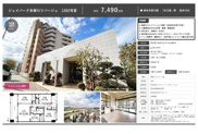 ジェイパーク多摩川リバージュ　仲介手数料無料＋40万円現金プレゼント中の画像