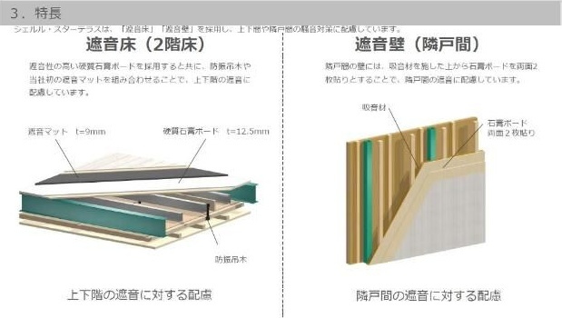 カーサ・大城の森のその他