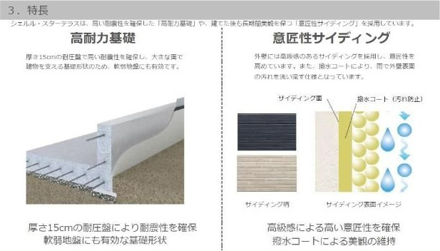 カーサ・大城の森のその他