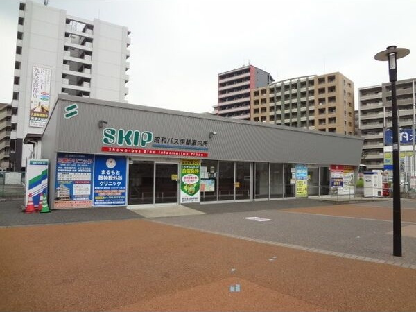 アーバンS.T.Tの周辺