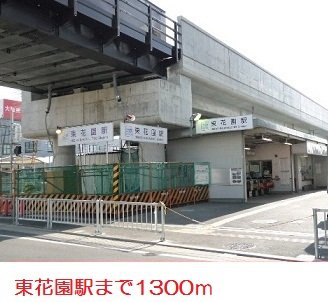 【周辺】 | ラ・パルムドール | 東花園駅まで1300m