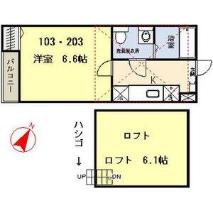 フォレスタ
