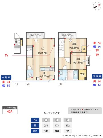 RESIDENCE城西　西新小学校区の間取り|RESIDENCE城西