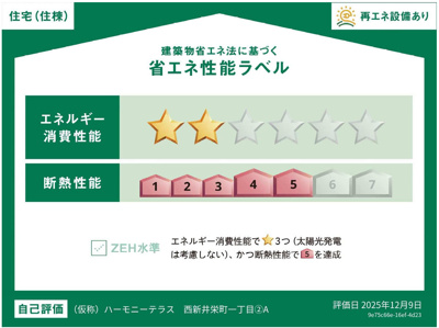 【その他】 | 西新井栄町一丁目2A