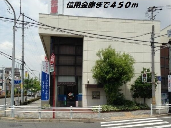 ライツの周辺