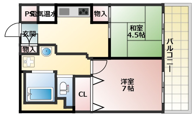 サンリスタ守口の間取り