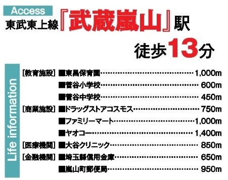 【仲介手数料無料】新築戸建　嵐山町菅谷264-1（全1棟）の周辺