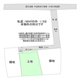 尾上町長田建築条件なし売地の画像