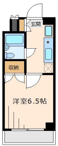 センターコアの間取り