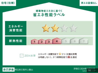 省エネ性能ラベル