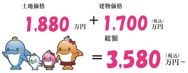 さいたま市西区プラザ 6期 建築条件付き土地の区画図|注文住宅も承っております！