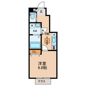 サンドエル
