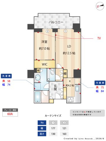 グランフロント大阪オーナーズタワーのその他