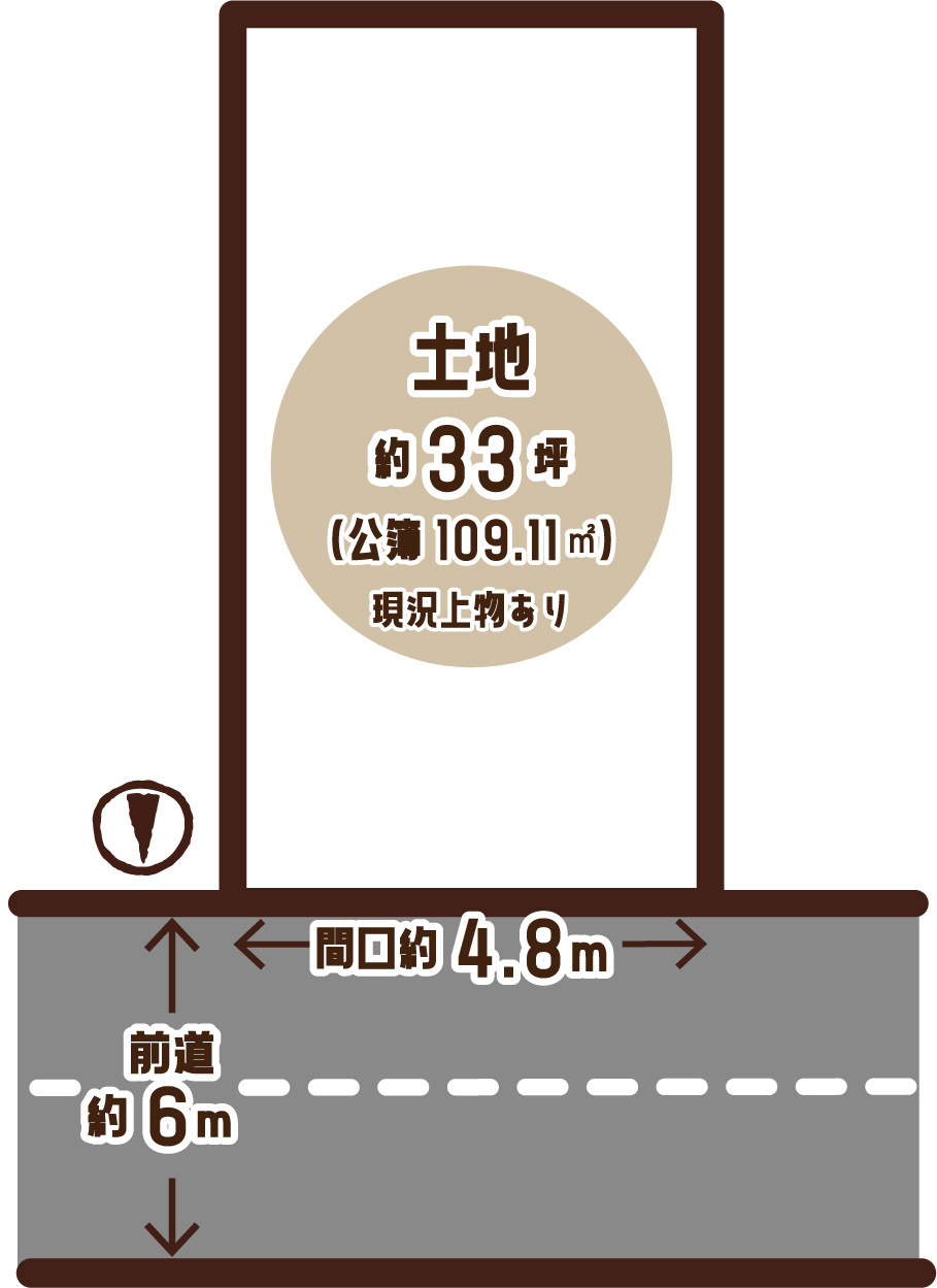 上賀茂薮田町の土地図