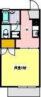 フォーブル村松 II