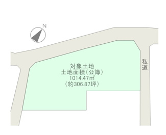 【土地図】 | 佐倉市上座　資材置き場＆駐車場用地