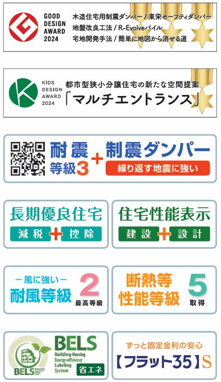 新築戸建・新築建売　福島市森合的場　森合小・福島第四中の地図