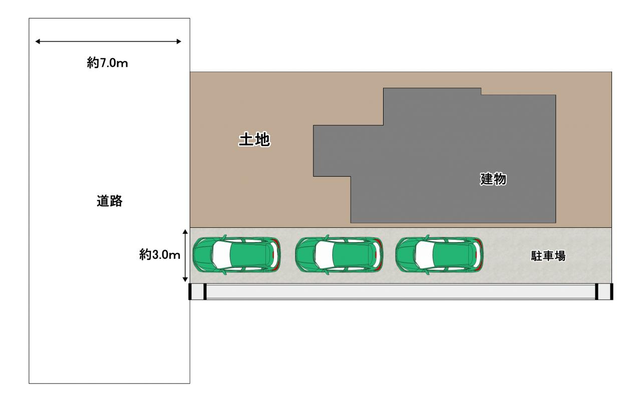 いわき市【鹿島町米田】　不動産プラスの区画図
