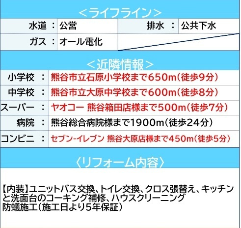 中古戸建　熊谷市円光1-11-7（リフォーム住宅）の周辺