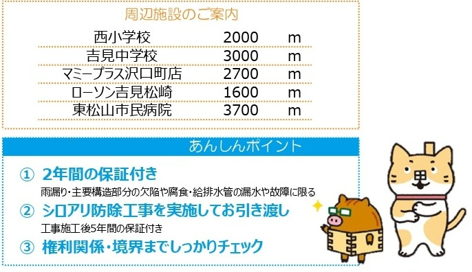 中古戸建　吉見町田甲1201-261（期間限定現況販売）の構造・工法・仕様