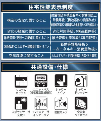 安茂里差出南2丁目売家のその他