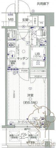 エスリード天神橋筋六丁目の間取り