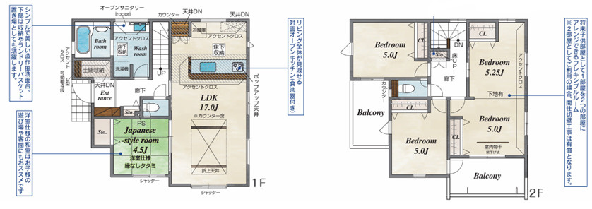 北本市中丸７丁目　新築住宅の間取り
