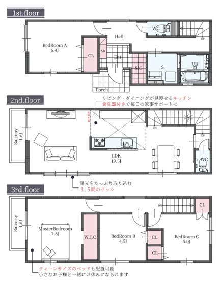 【間取り】 | 東大阪市菱屋西5丁目　【1号棟/全2棟】 | 【1号棟】3階建「全洋室4LDK＋駐車2台可能♪」LDK広々19.5帖！食洗機・浴室乾燥機完備です☆