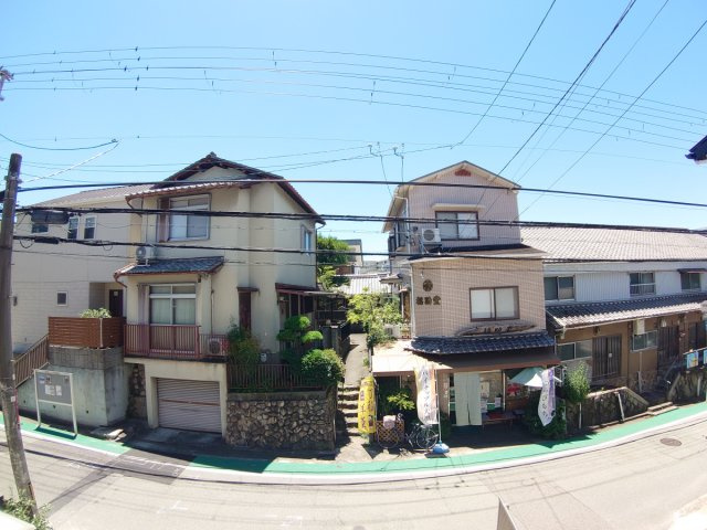 【展望】 | コンテ池田