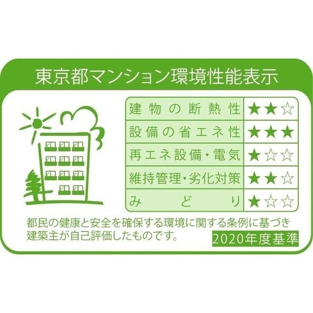 グランカーサ西葛西の省エネ性能ラベル