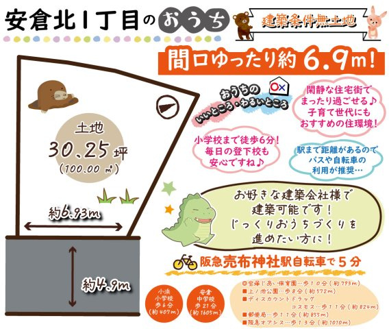 安倉北１丁目　建築条件無し土地の区画図
