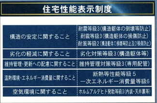 【その他】 | 千種区東千種台1006新築戸建 | キャンペーン対象物件です♪詳細は弊社ホームページもしくはスタッフまでお気軽にお問合せ下さいませ♪ お役に立てる自信があります♪
