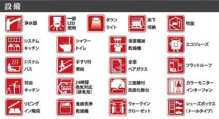 【その他】 | さいたま市大宮区三橋３１期