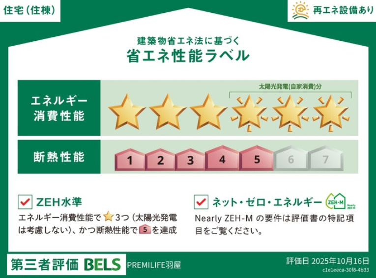 PREMILIFE羽屋の省エネ性能ラベル