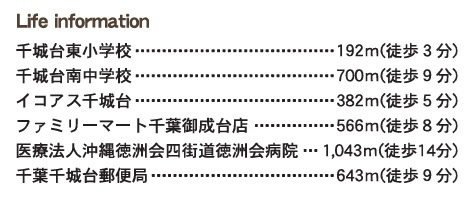 千葉市若葉区千城台東１丁目第２の周辺