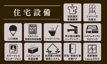 千葉市美浜区磯辺3丁目327②の設備