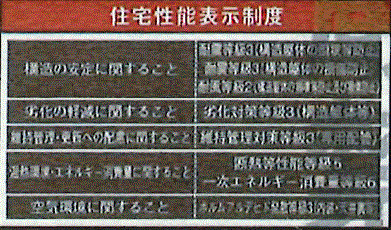福生市熊川　新築戸建全4棟のその他