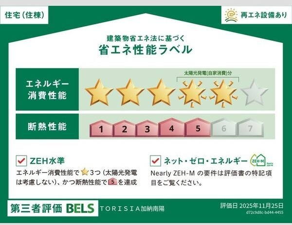 TORISIA加納南陽のその他
