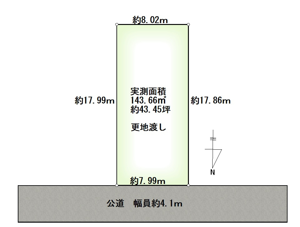 松戸市大金平5丁目　売地