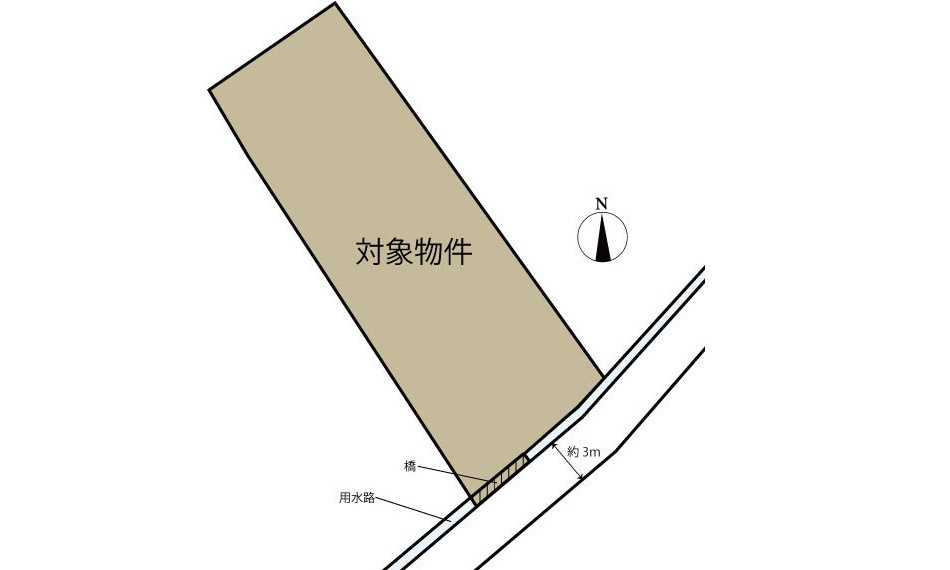 南区丹那町