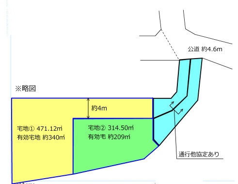 ◎藤沢市用田　建築条件なし　売地　区画1
