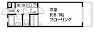市川市南八幡３丁目のマンションの画像